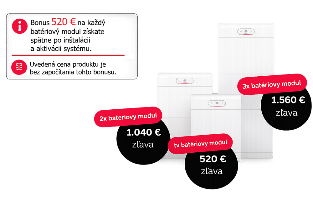 ​​LUNA2000-7-E1 Batériový modul 6.9kWh