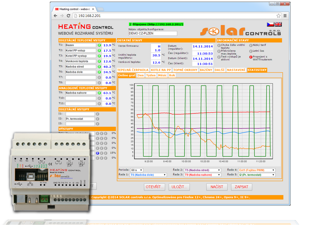 Heating Control Mx - regulátor vícezdrojového vytápění