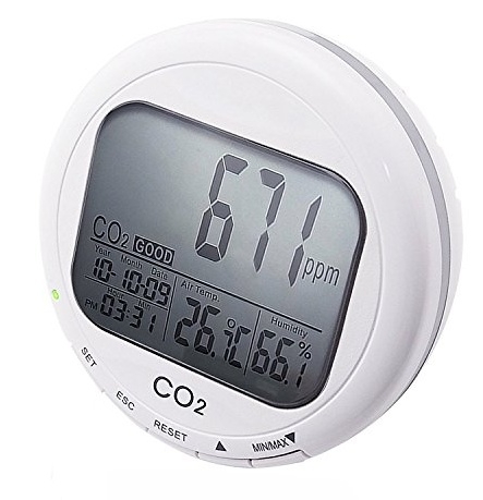 CO2 měřič
