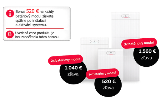 [HU000114] ​​LUNA2000-7-E1 Batériový modul 6.9kWh