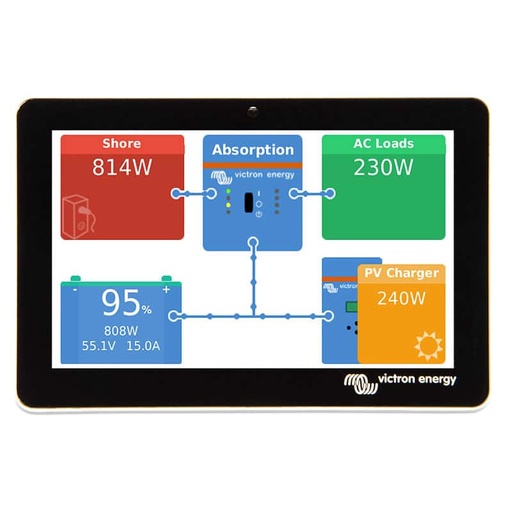 [BPP900455050] GX Touch 50